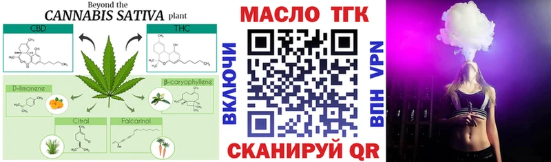 кракен ССЫЛКА  Сарапул  ТГК Wax 